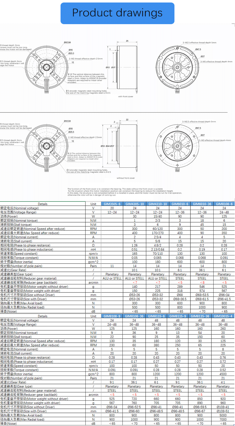 Parameter table of gim motor
