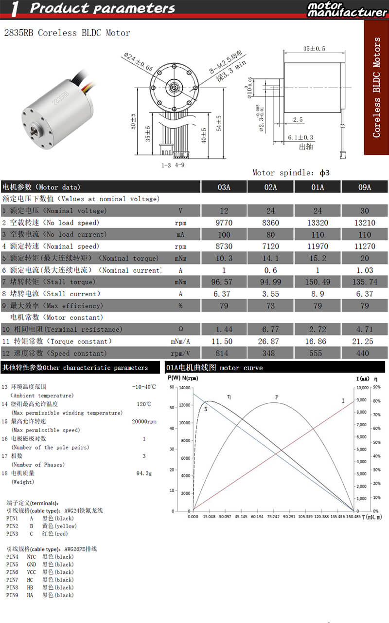 24V 120Nm Bldc Brushless Dc Hollow Shaft Robot Arm Motor - Faradyi Motors