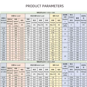 Paramètres du produit Jgb37-3525