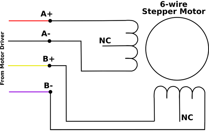 Motor de passo de 6 fios