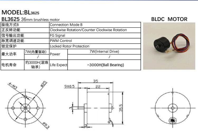 Especificación de motores BLDC 3625