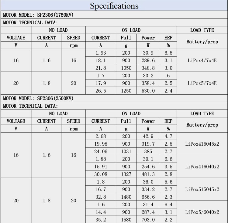 2306 Drone Motor Specification