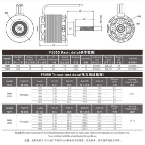 Motor sin escobillas F5055-V2 para aviones RC