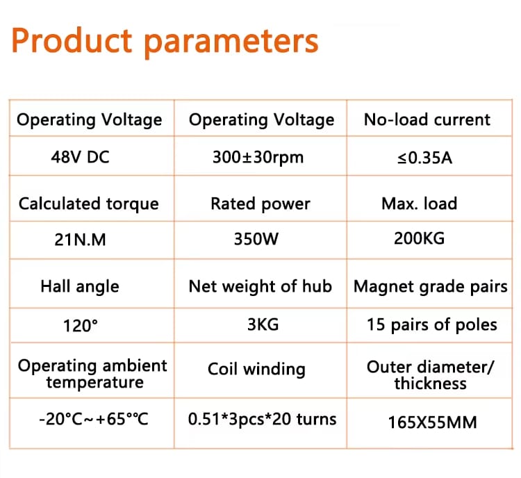Hub motor specification