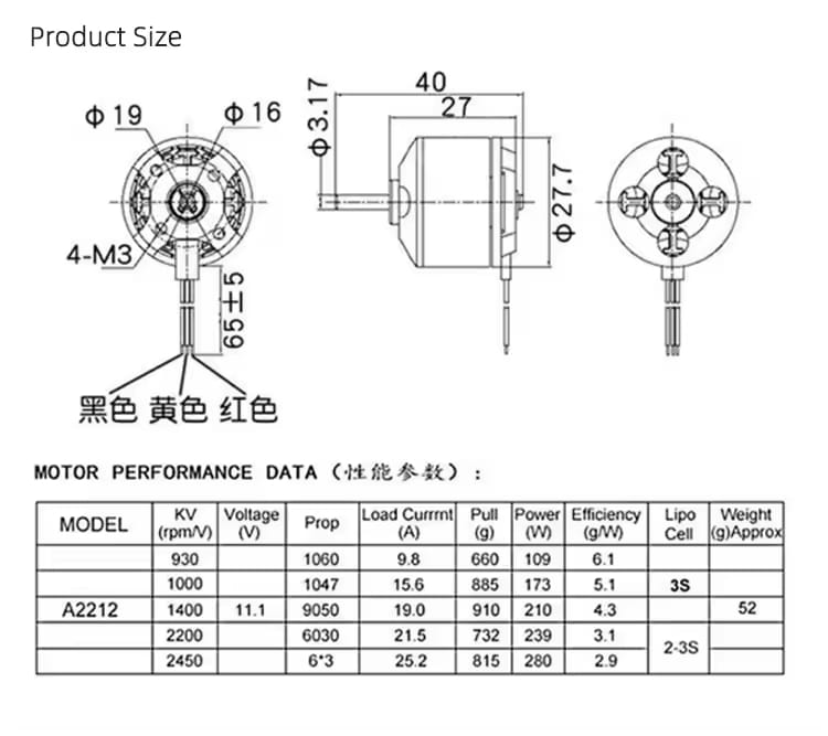 Motor de drone faça você mesmo