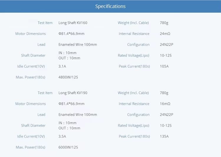 Especificaciones del motor del dron AT7224