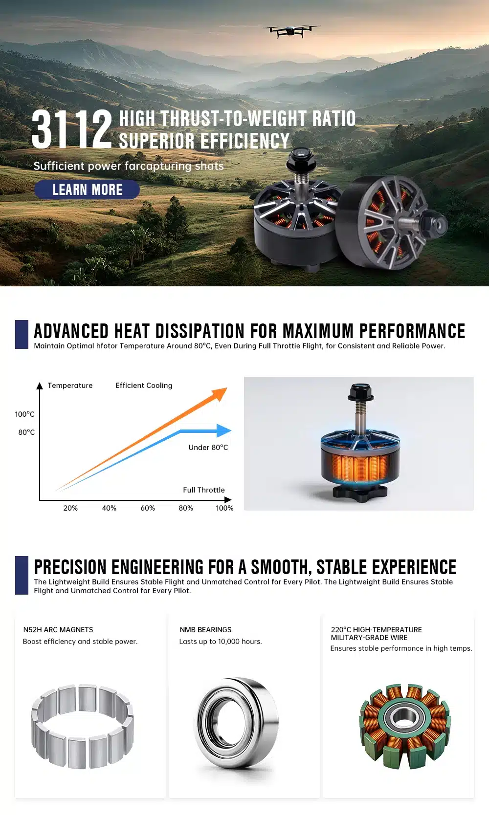 Moteur De Drone K101Max - Pièce De Rechange Avec Support Moteur à Balais, Lot De 4 Bras - 6